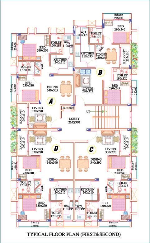 Dream Flower Builders - Ready to Occupy Flats,Villas & Apartments in ...